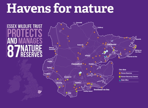 Havens for nature