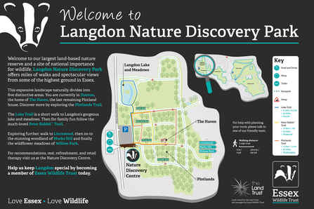 Langdon site map